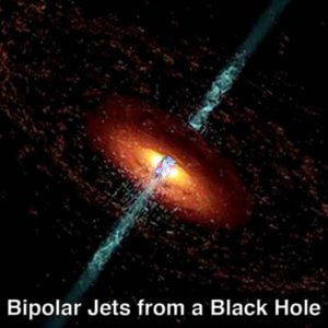 Black Holes produce jets at the speed of light