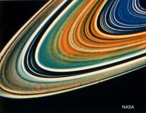 what creates Saturn's Rings